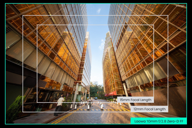 Angolo di campo di Laowa 10mm F2.8 ZERO-D FF
