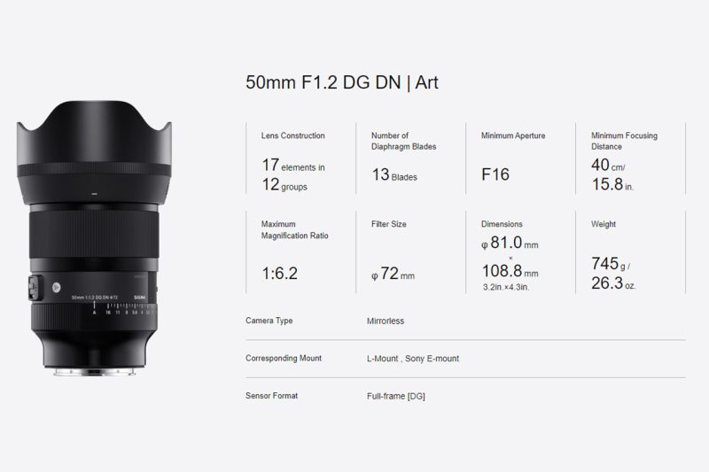 Sigma 50mm F1.2 DG DN specifiche