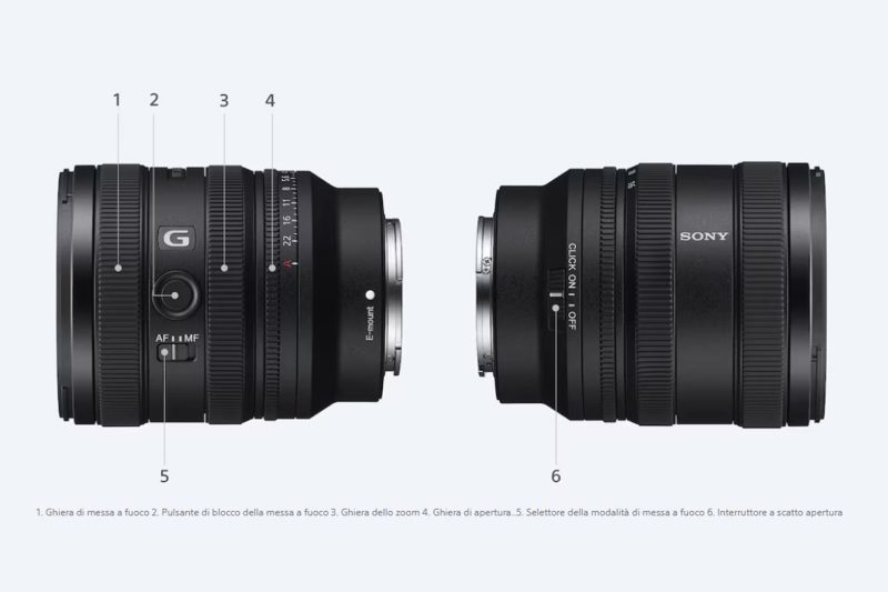 Comandi obiettivo Sony SEL1225G