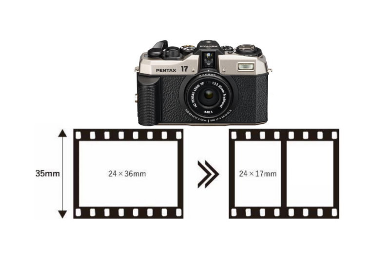 Pentax 17 a mezzo formato