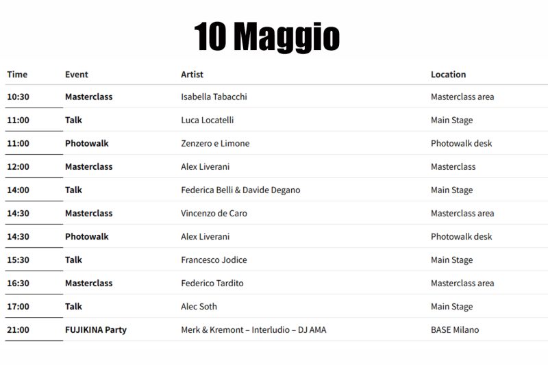 Programma Fujikina 2025 - 10 maggio
