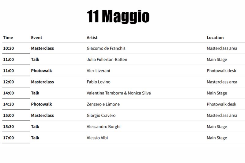 Programma 11 maggio 2025 Fujikina 2025