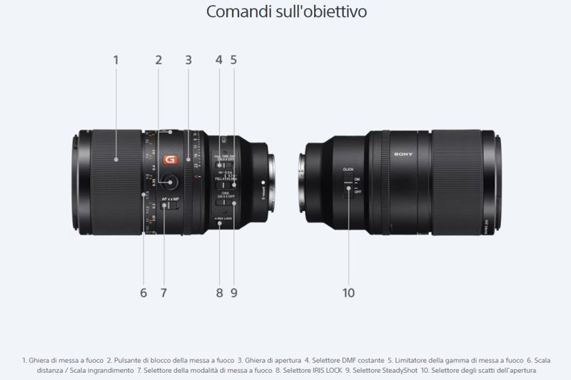 Sony FE 100mm F2.8 GM MACRO: comandi sul barilotto