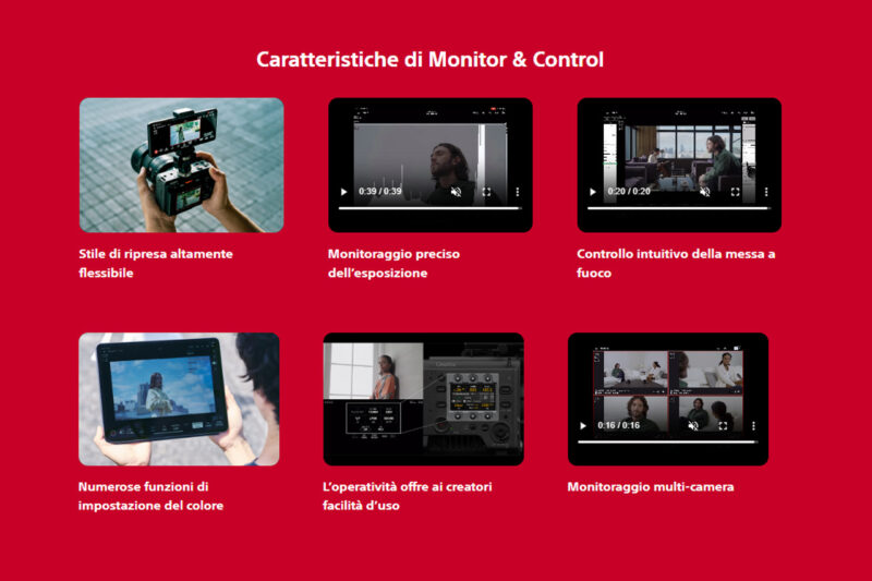 Sony Monitor & Control: funzioni base