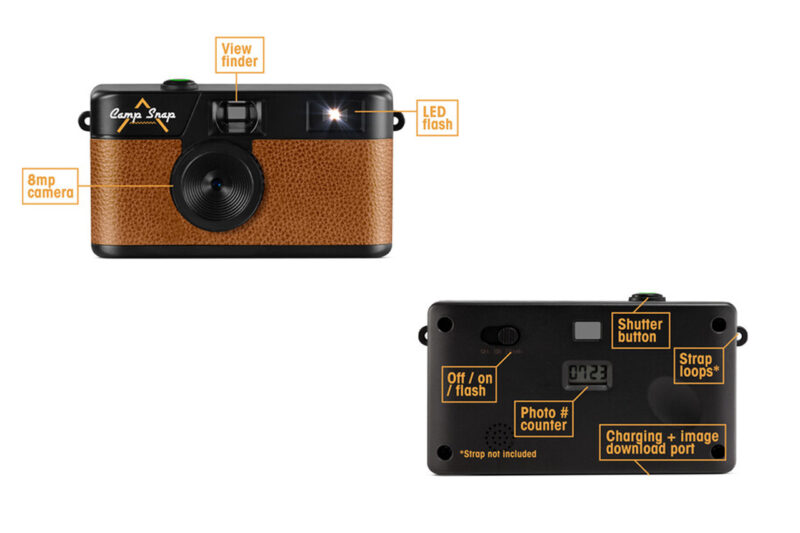 Camp Snap caratteristiche