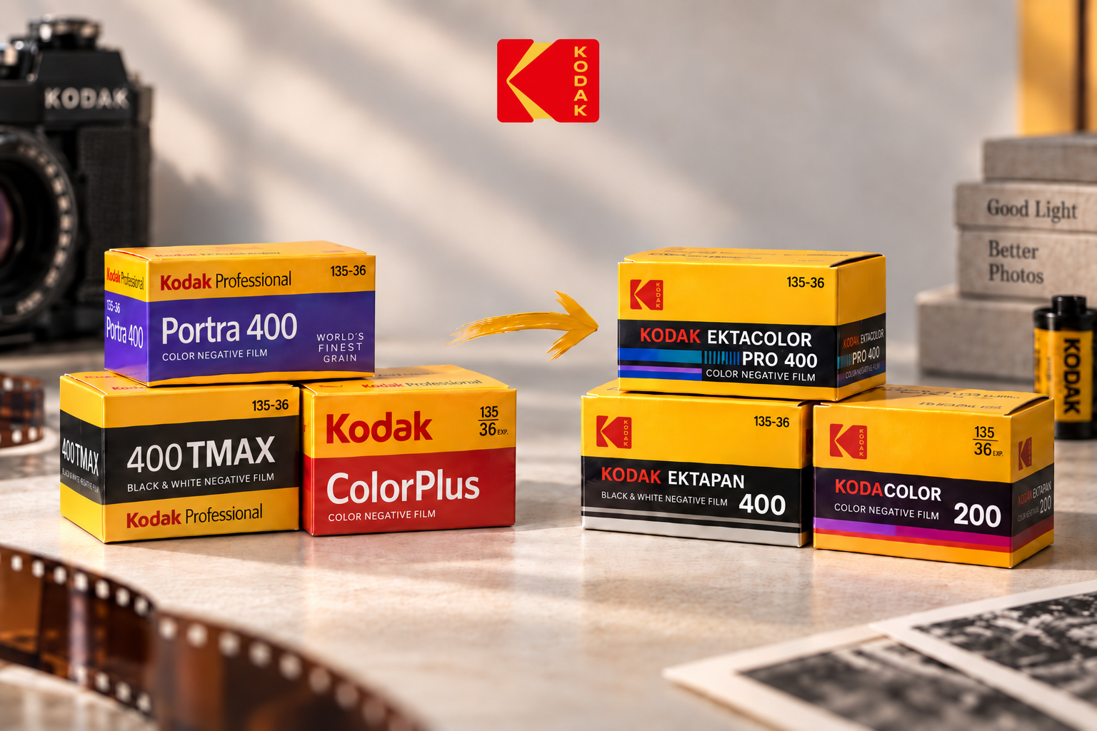 Kodak Eastman vs Alaris