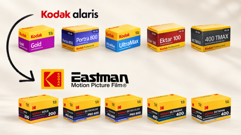 Kodak Alaris VS Kodak Eastman