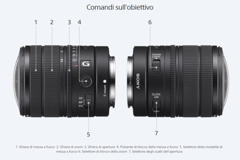 Sony fisheye 8-14mm G comandi obiettivo
